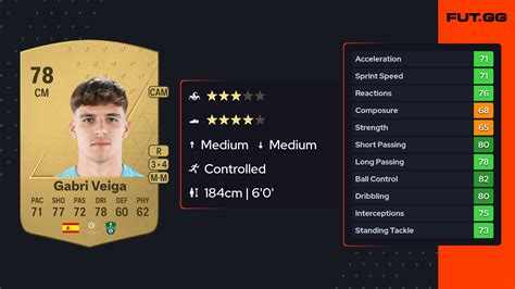 Gabri Veiga EA FC 24 Ratings, Prices, and Cards .